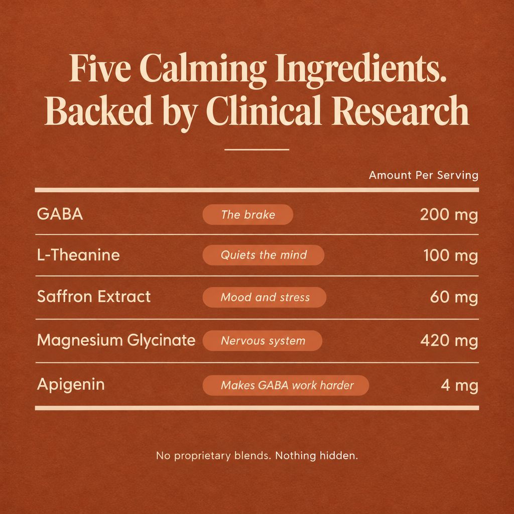 Selene ingredients and amounts per serving